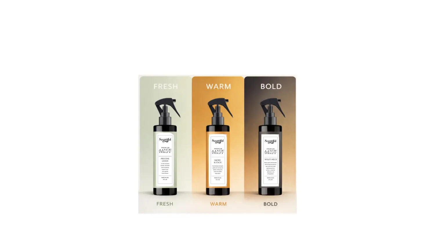 How to Choose the Right Scent for Your Mood: A Guide to Emotional Atmosphere